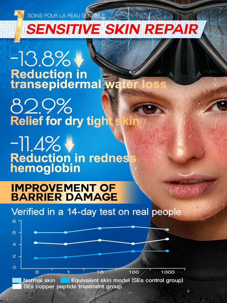 iLab SOS Repair Double-Tube Algae Serum Gel
