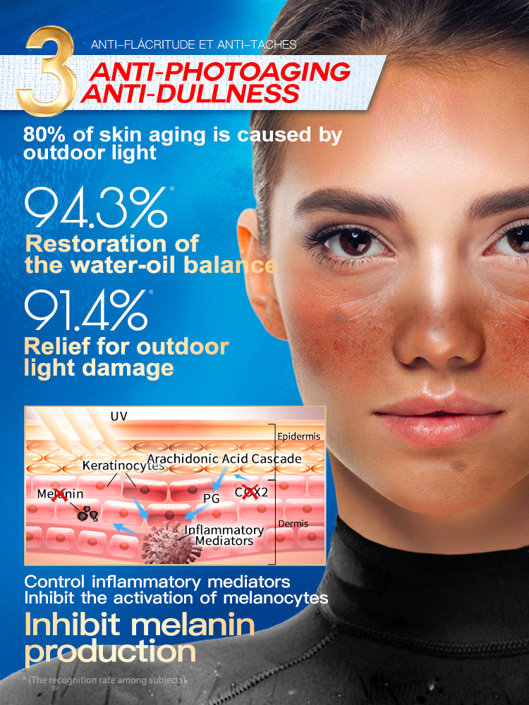 iLab SOS Repair Double-Tube Algae Serum Gel