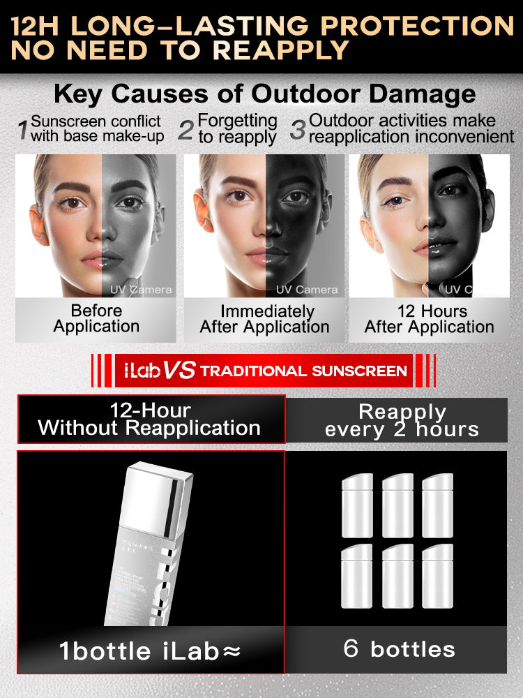 iLab Max-Spectrum Invisible Sunscreen Emulsion SPF50+ PA++++ 35g