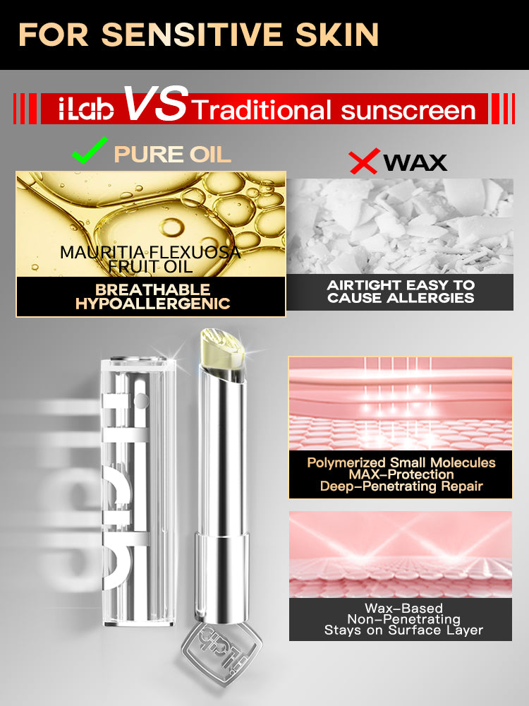 iLab Max-Spectrum Invisible Sunscreen & Repair 2 In 1 Lip Balm 2.8g