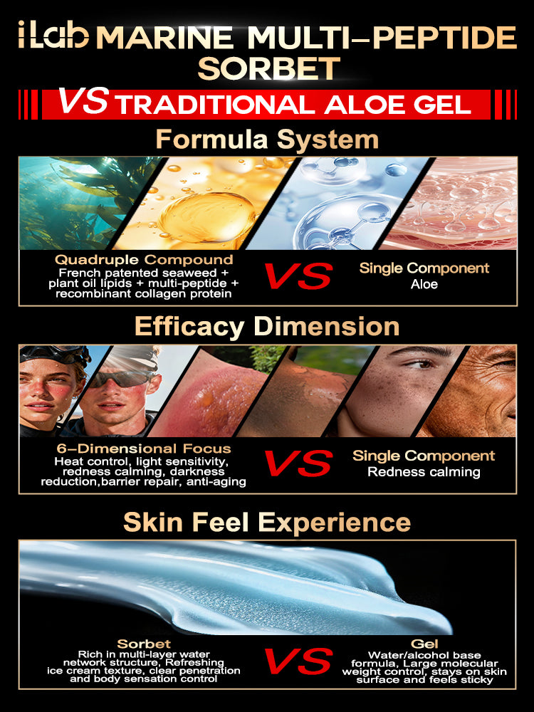 iLab Marine Therapy Peptide Collagen Serum Gel + SOS Repair Face & Body