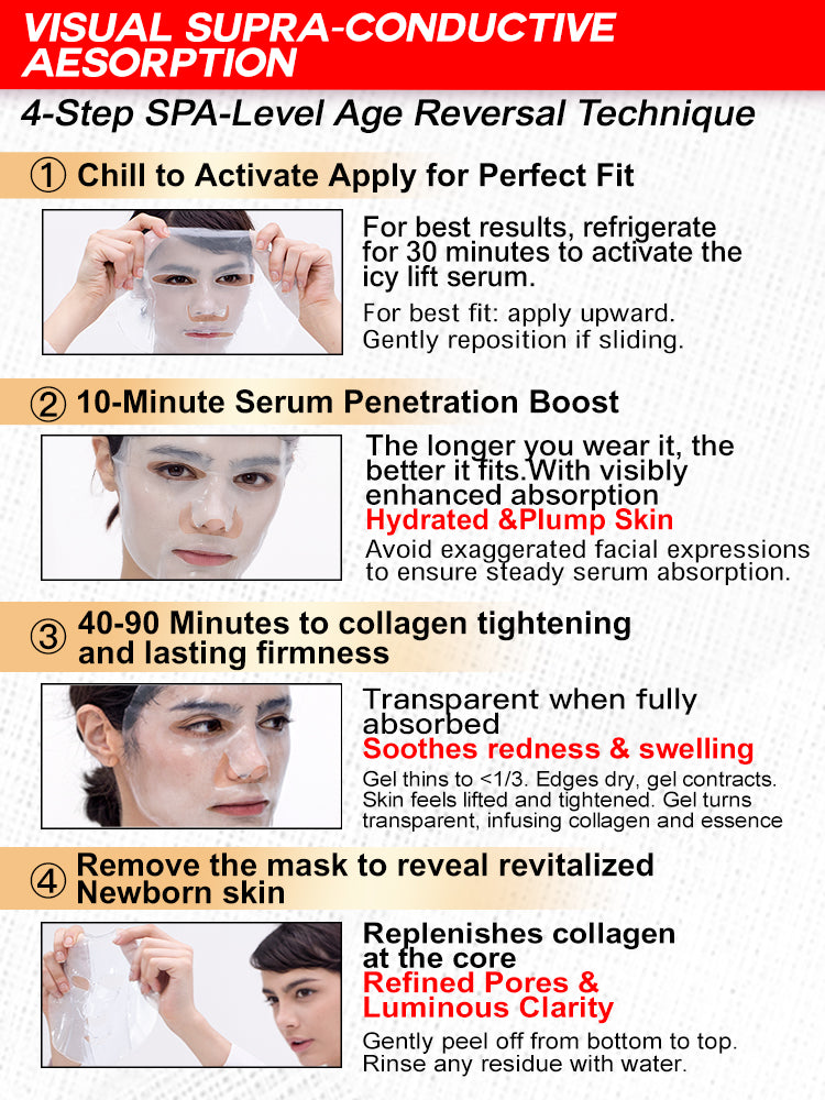 iLab SOS Repair 60-Mins Algae Gel Serum Mask