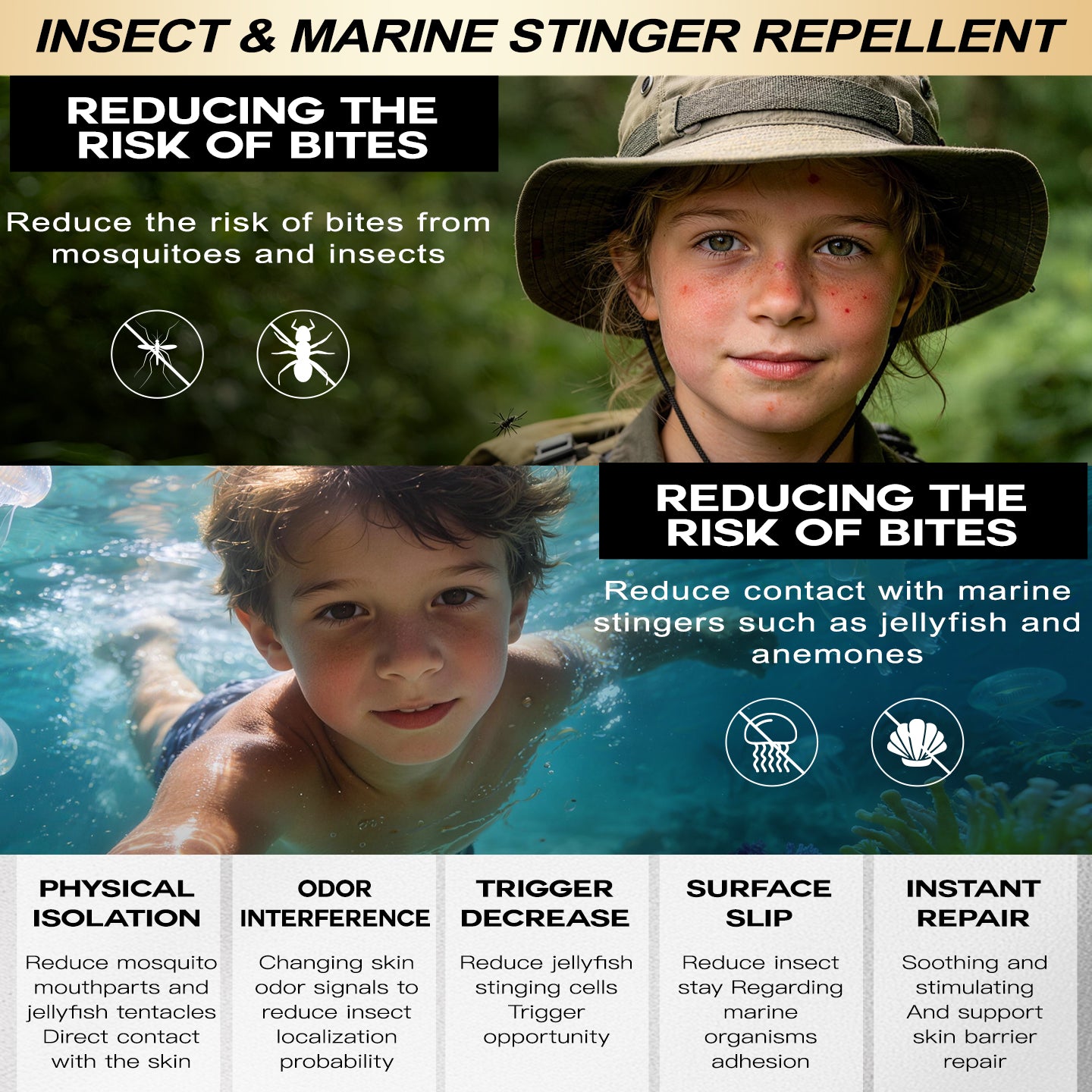 iLab 2IN1 MAX-SPECTRUM INVISIBLE MINERAL SUNSCREEN & INSECT REPELLENT LOTION SPF50+PA++++