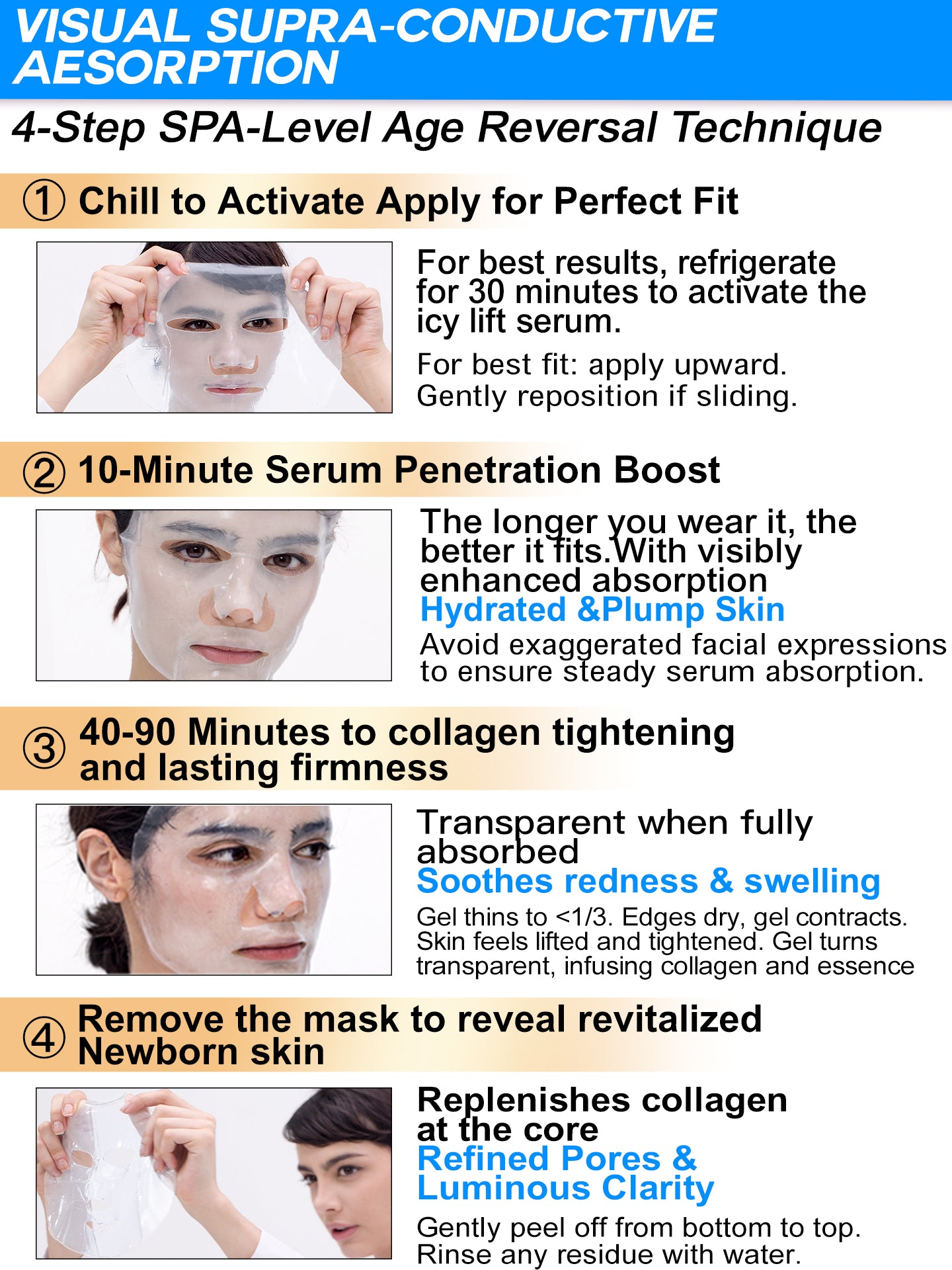 iLab SOS Repair 60-Mins Algae Gel Serum Mask