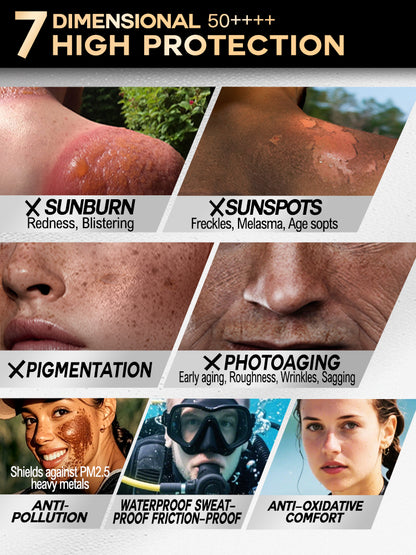 iLab Max-Spectrum Invisible Sunscreen Face & Body Lotion