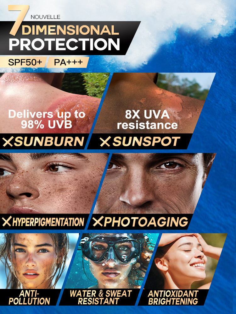 iLab Max-Spectrum Sunscreen Spray SPF50+ PA+++ 120ML/80ML