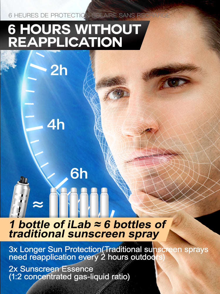 iLab Max-Spectrum Invisible Sunscreen Spray SPF50+ PA+++ 120ML/80ML