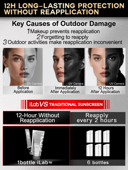 iLab Max-Spectrum Invisible Sunscreen Face & Body Lotion