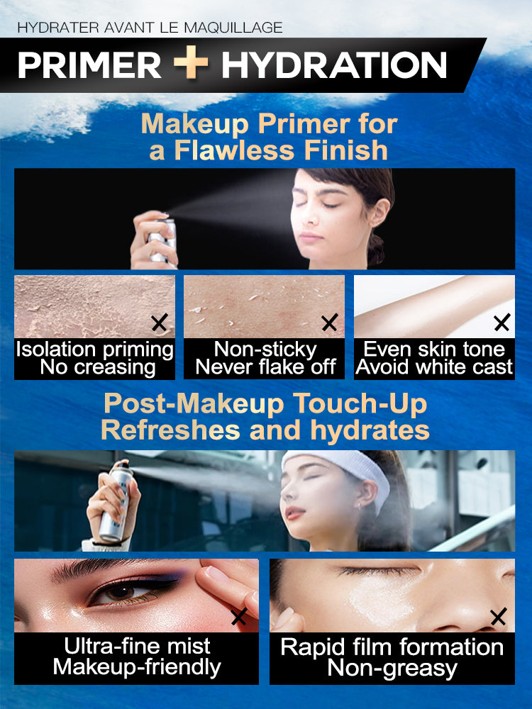 iLab Max-Spectrum Sunscreen Spray SPF50+ PA+++ 120ML/80ML