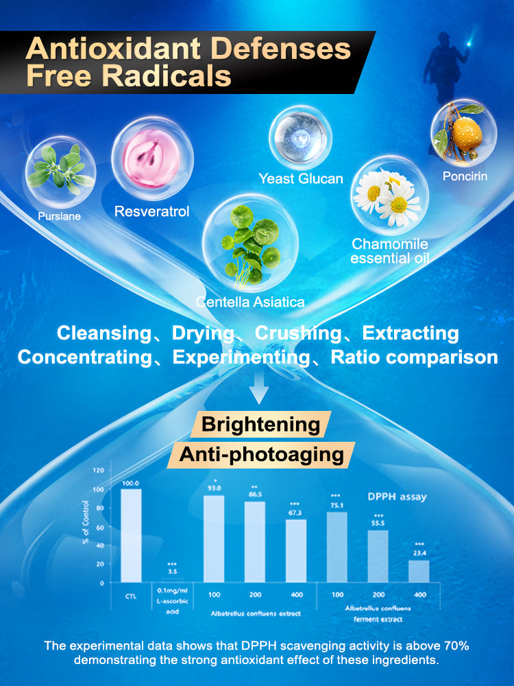 iLab Extreme Sports Shield Protecting Emulsion SPF50+ PA++++ 35g