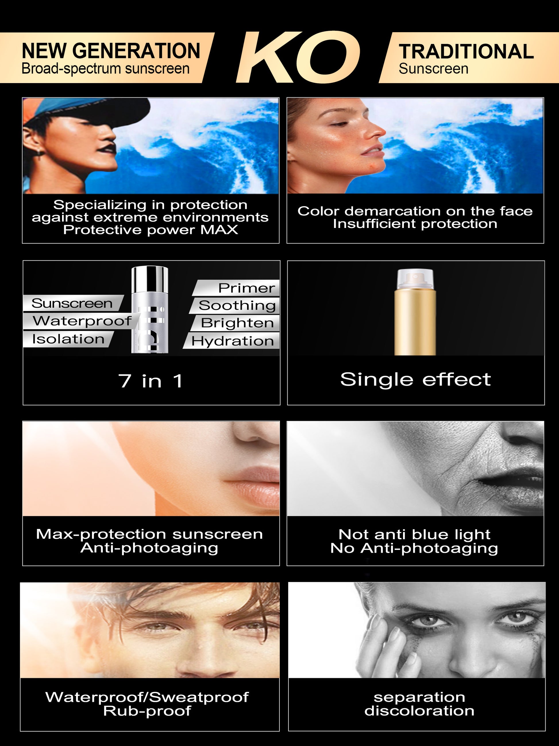 iLab Extreme Sports invisible Sunscreen Essential Spray SPF50+ PA+++ 1