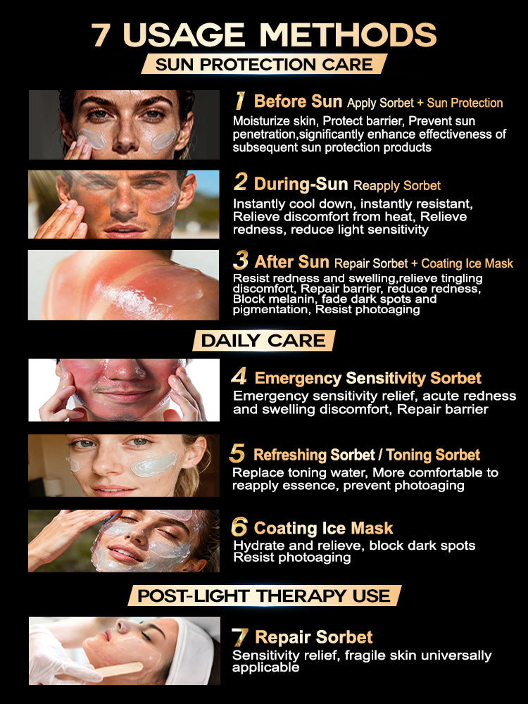 iLab Marine Therapy Peptide Collagen Serum Gel + SOS Repair Face & Body