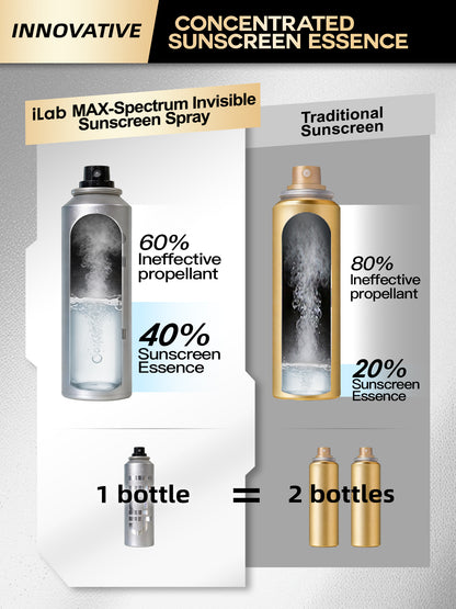 iLab Max-Spectrum Invisible Sunscreen Spray SPF50+ PA+++ 120ML/80ML