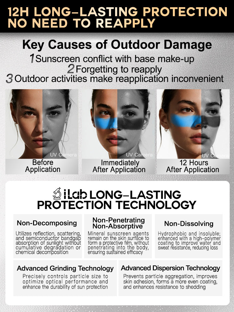 iLab Max-Spectrum Colored Sunscreen Stick